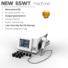 Shockwave ODM 21Hz άσπρο χρώμα μηχανών παγώματος θεραπείας παχύ